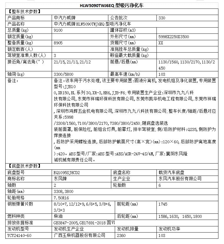 污水處理車