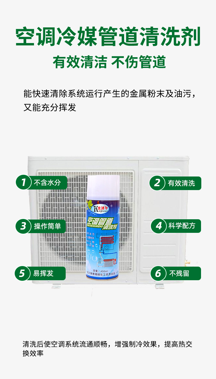 冷媒管道清洗劑 冷媒管道清洗劑