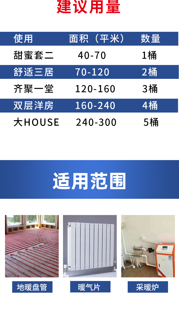 專業(yè)地暖清洗劑 專業(yè)地暖清洗劑