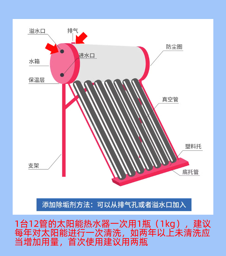 太陽(yáng)能熱水器清洗劑 太陽(yáng)能熱水器清洗劑
