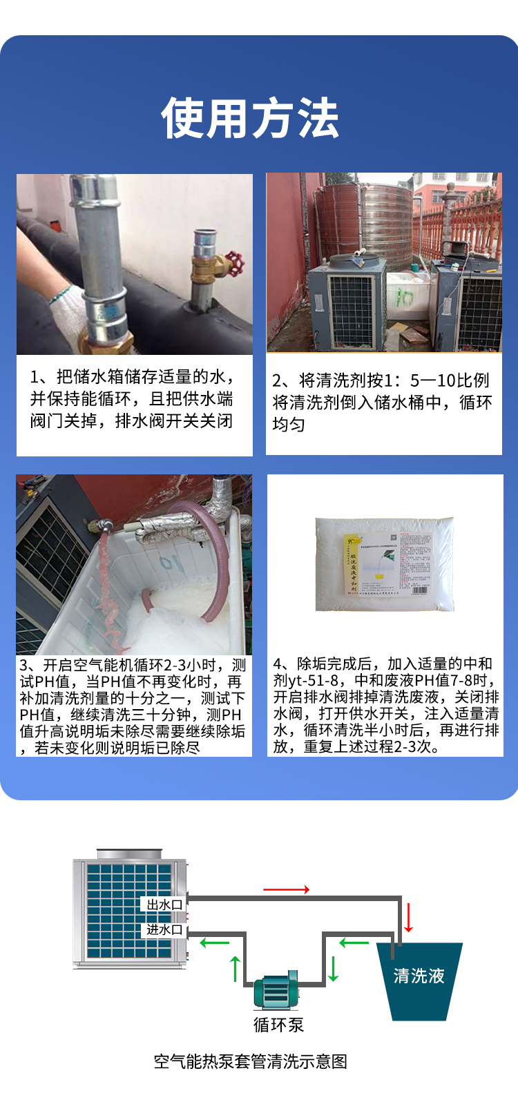 空氣能機除垢劑