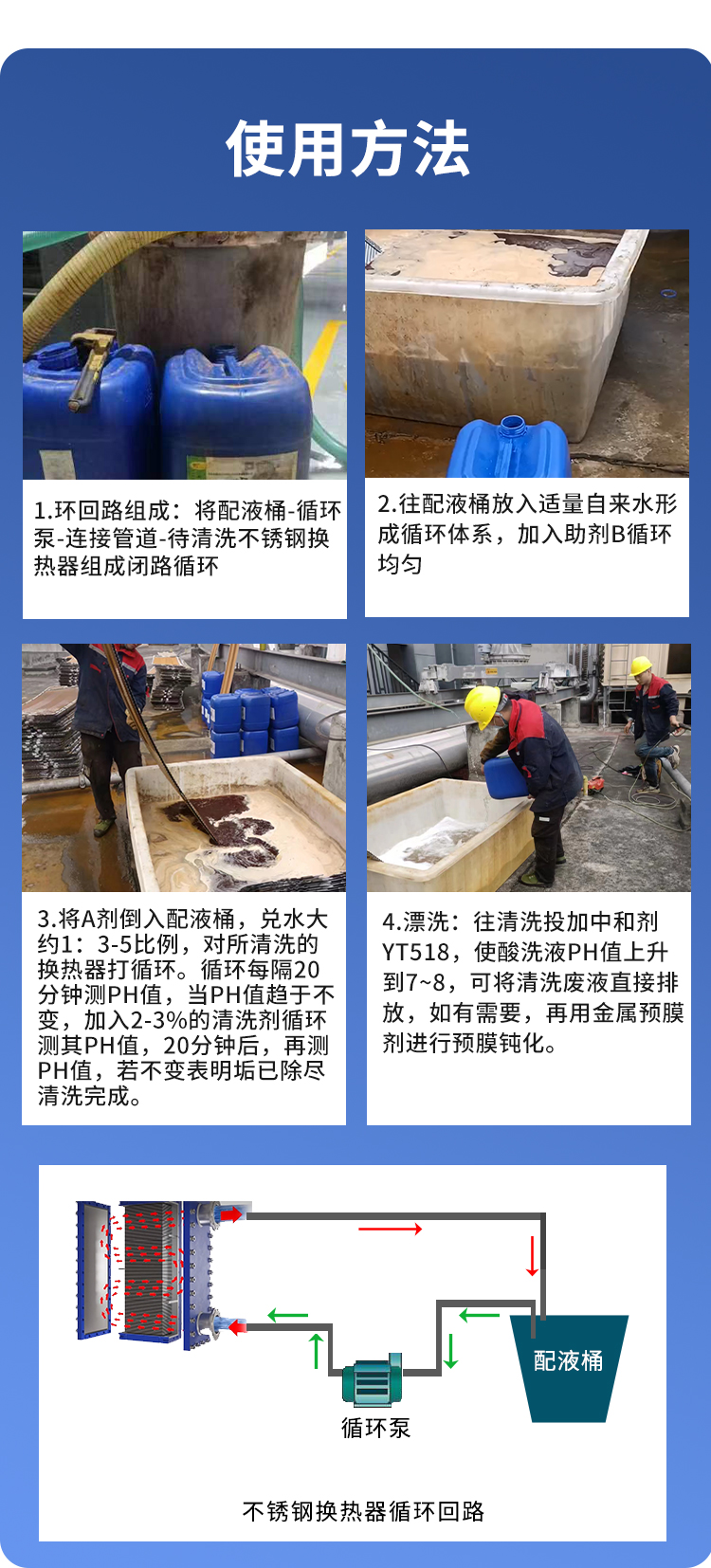 不銹鋼鈦換熱器清洗劑 不銹鋼鈦換熱器清洗劑