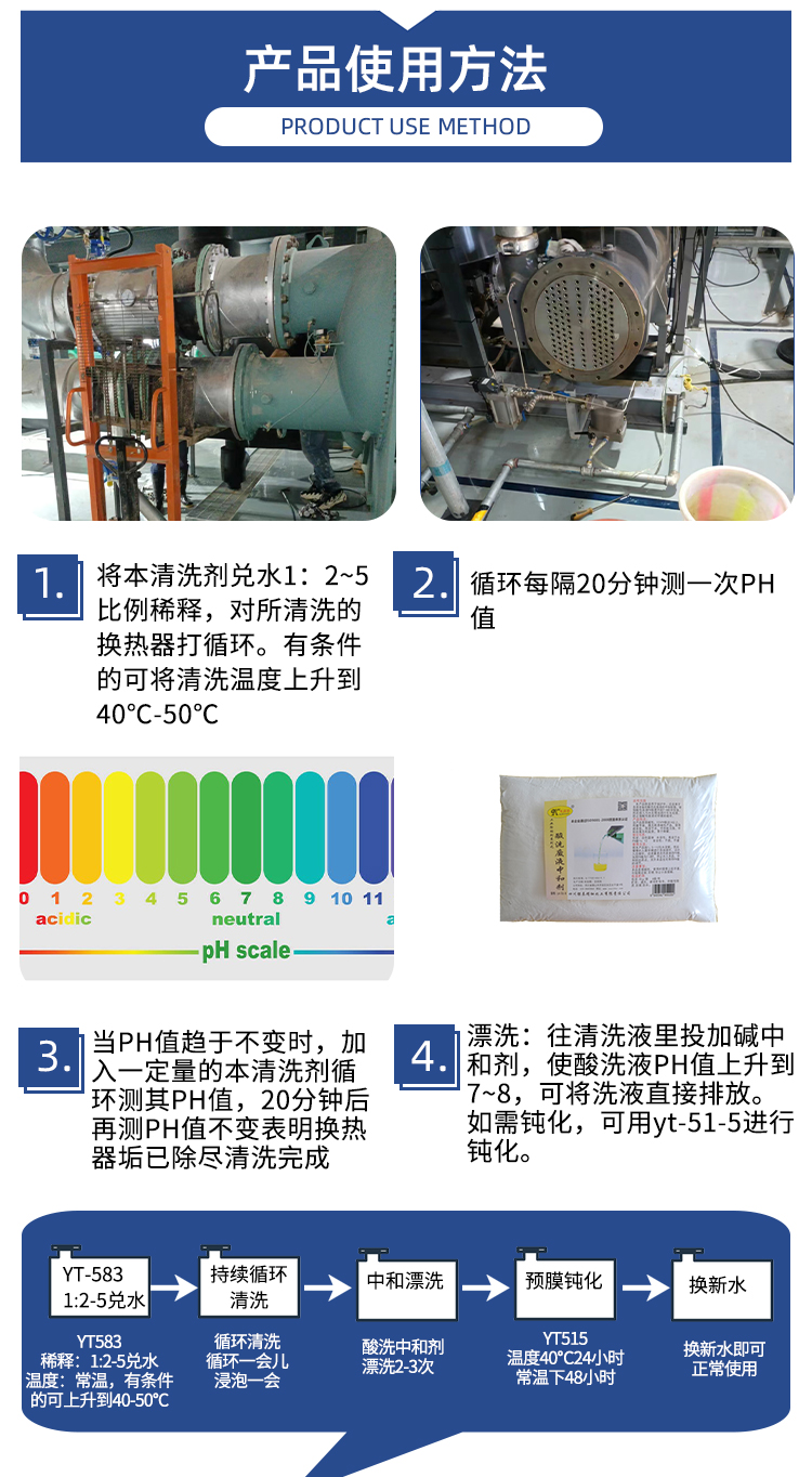 銅換熱器清洗劑