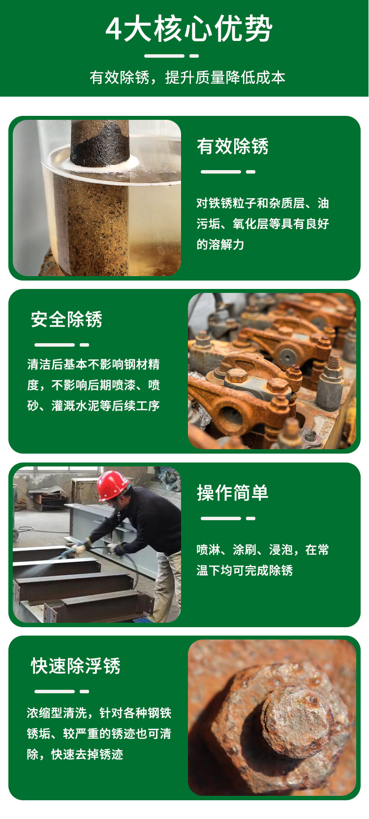 有機除銹劑 有機除銹劑