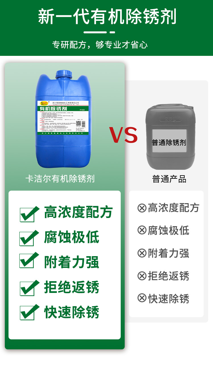 有機除銹劑 有機除銹劑