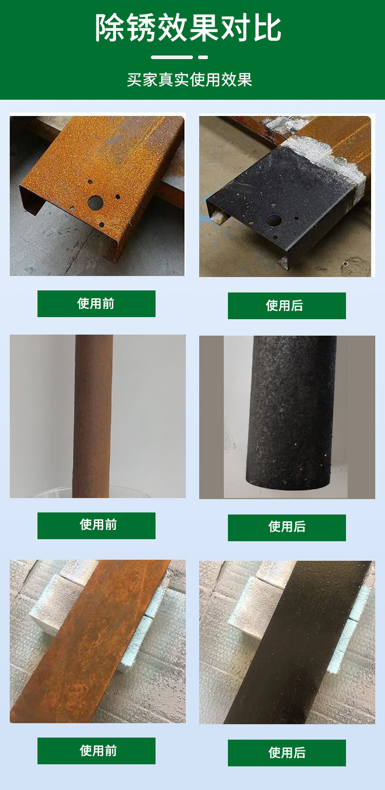 有機除銹劑 有機除銹劑