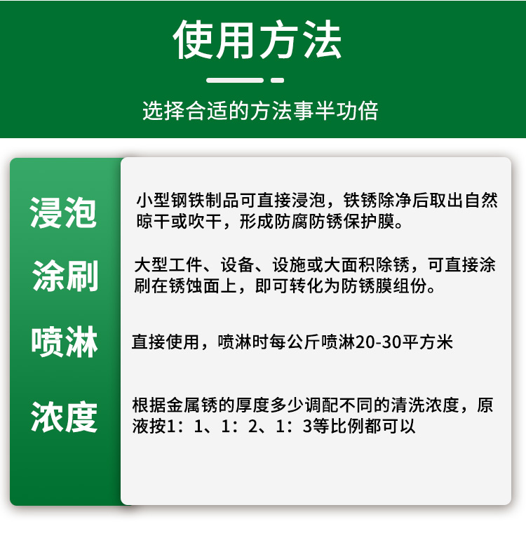 有機除銹劑 有機除銹劑