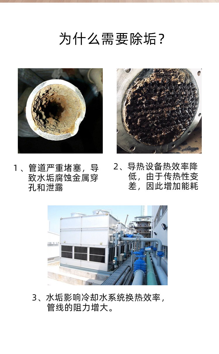 為什么除垢 為什么除垢
