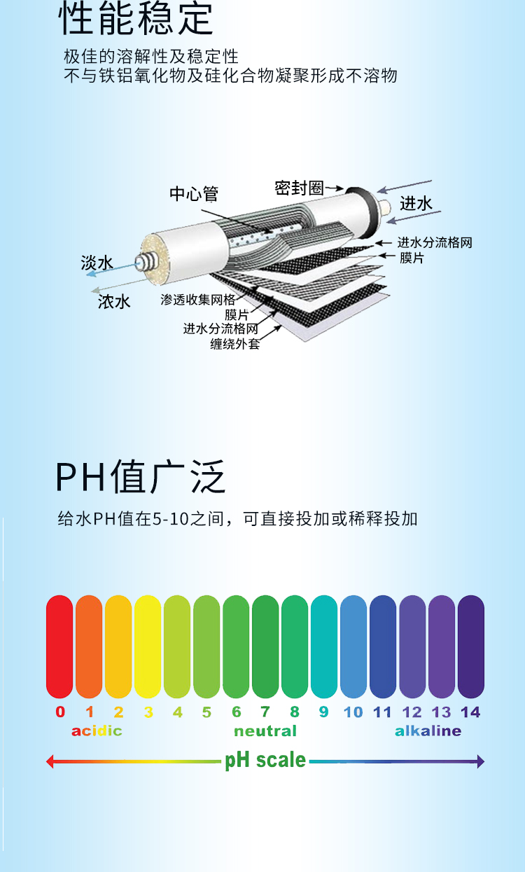 反滲透阻垢分散劑 反滲透阻垢分散劑
