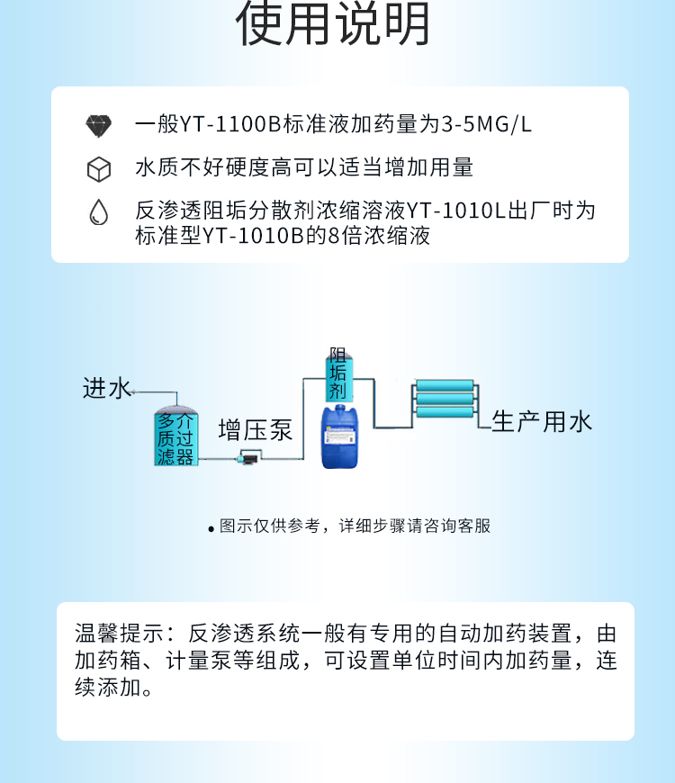 反滲透阻垢分散劑 反滲透阻垢分散劑