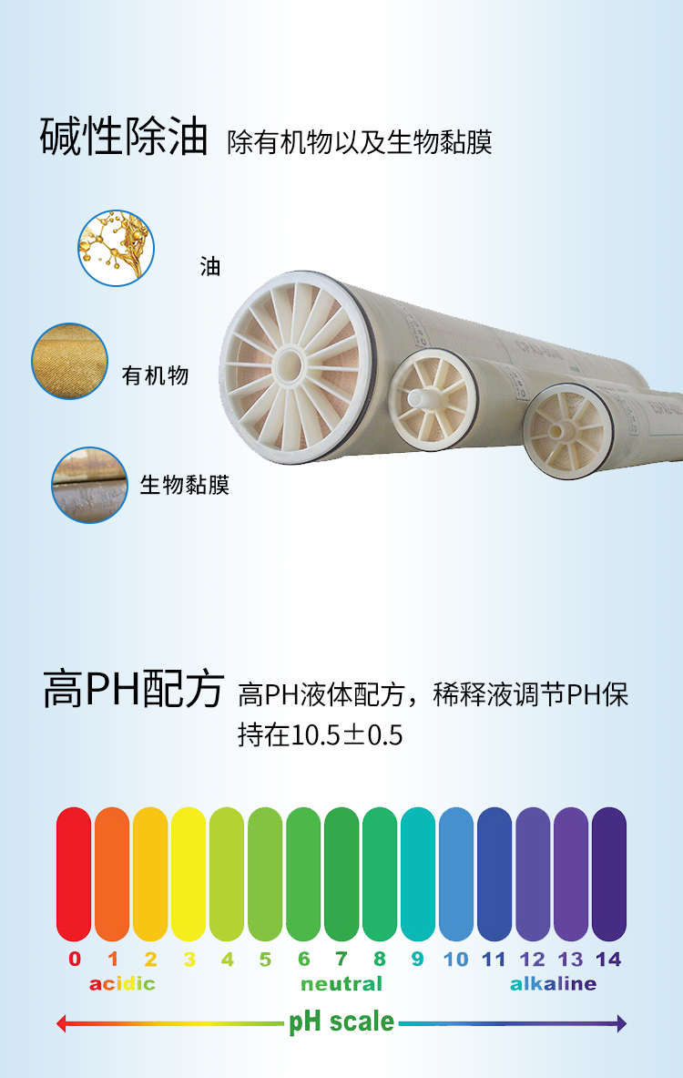反滲透清洗劑 反滲透清洗劑