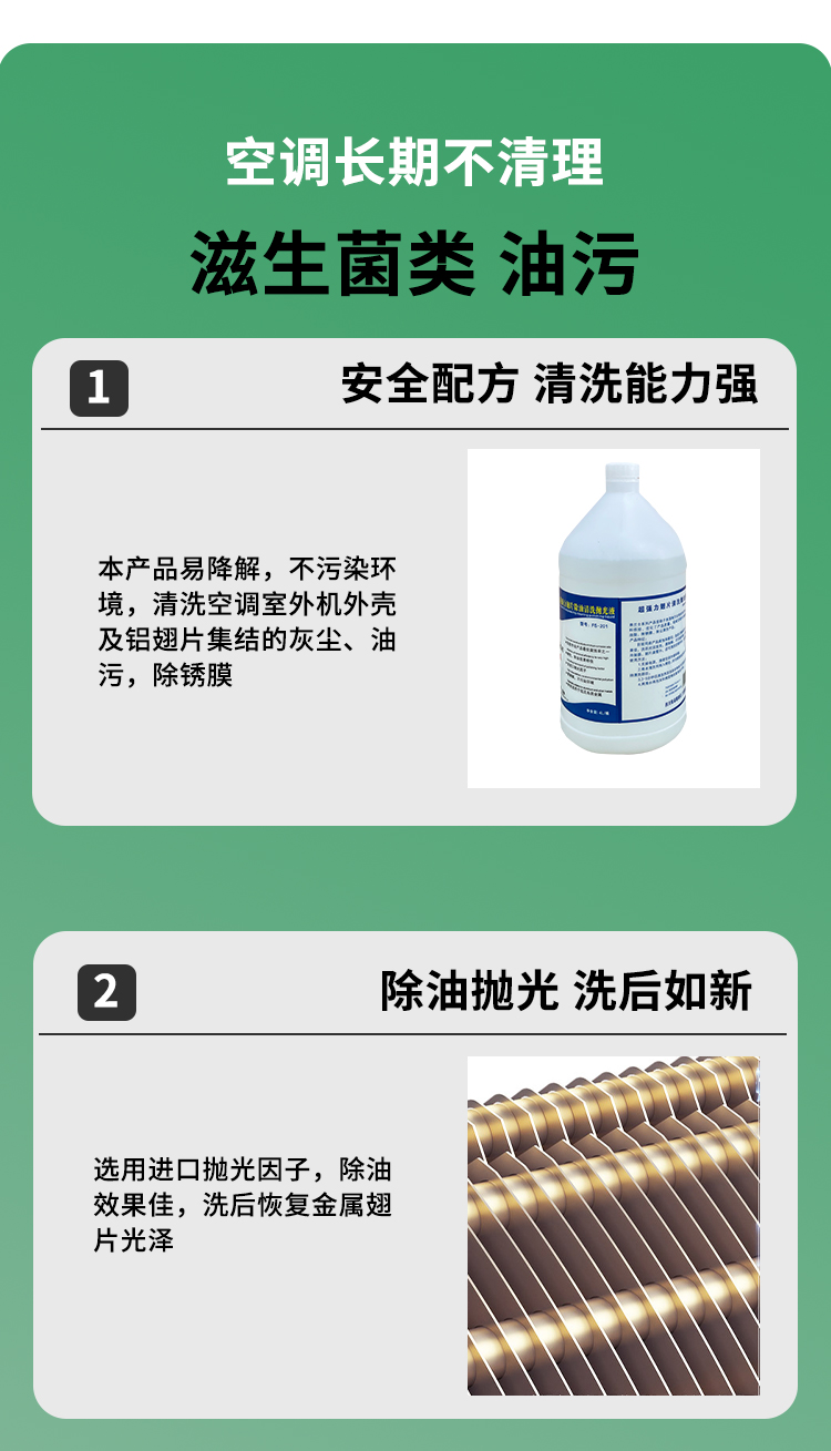 空調(diào)外機(jī)清洗劑 空調(diào)外機(jī)清洗劑