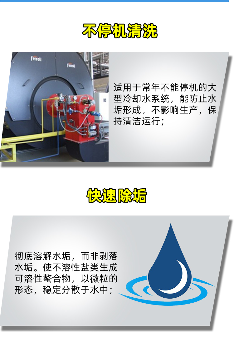 中央空調(diào)運(yùn)行清洗劑 中央空調(diào)運(yùn)行清洗劑