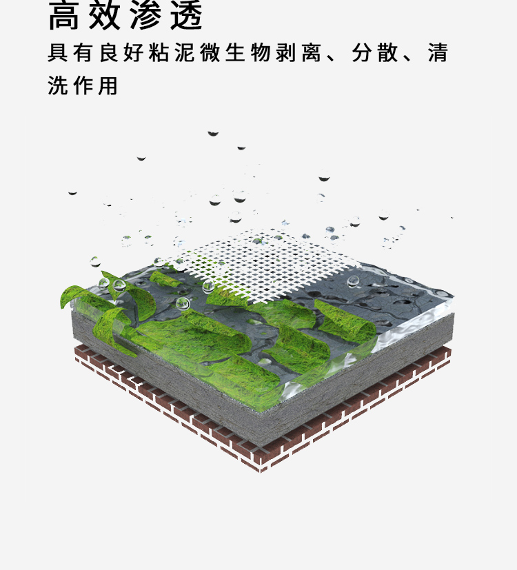 粘泥剝離劑 粘泥剝離劑