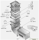 廣東省風(fēng)管加工廠，機(jī)制風(fēng)管，消防風(fēng)管，法蘭風(fēng)管等