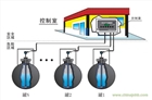 雙層油罐漏水漏油報(bào)警器、雙層油罐漏水漏油報(bào)警器