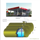 雙層油罐隔層泄漏報(bào)警器廠家價(jià)格