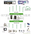 CET節(jié)約型高校綜合能源管理系統(tǒng)，助力智慧學(xué)校后勤建設(shè)