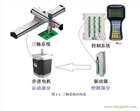 3軸運(yùn)動控制器控制系統(tǒng)